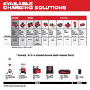 Milwaukee Electric Tool 48-11-2430 M12 Redlithium 3.0 Compact Battery Pack