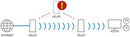 Linksys Velop Dual-Band AC1300 Whole Home WiFi Intelligent Mesh System (WHW0103-CA), 3-Pack