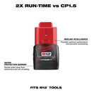 Milwaukee Electric Tool 48-11-2430 M12 Redlithium 3.0 Compact Battery Pack