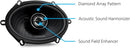 Kenwood KFC-C5798RS RS Series 5" x 7" 2-way car speakers 320 watts