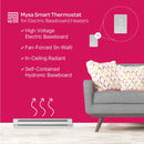 Mysa Smart Thermostat for Electric Baseboard Heaters 240V WiFi Programmable MYSA-BB-V2-O
