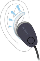 Sony WI-SP600N BM Wireless Noise Canceling Stereo Earphone (Black)