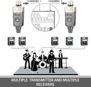 Xvive Audio U4 Wireless In-Ear Monitor System with One Receiver (2.4 GHz)