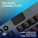 Logitech G915 X LIGHTSPEED TKL Wireless Mechanical Gaming Keyboard – Black, GL Tactile, 920-012715
