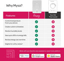Mysa Smart Thermostat for Electric Baseboard Heaters 240V WiFi Programmable MYSA-BB-V2-O