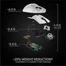 Logitech G PRO X SUPERLIGHT Wireless Gaming Mouse – Ultra-Lightweight, Pro Performance