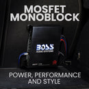 BOSS Audio Systems R1100M Riot Series Car Audio Subwoofer Amplifier