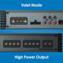 AudioControl A1100.5 Altitude Series 5-channel car amplifier — 90 watts RMS x 4 at 4 ohms + 600 watts RMS x 1 at 2 ohms (Open Box)
