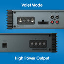 AudioControl A1500.1 Altitude Series mono subwoofer amplifier — 1500 watts RMS x 1 at 1.33 ohms