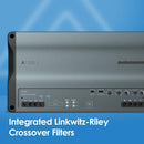 AudioControl A1500.1 Altitude Series mono subwoofer amplifier — 1500 watts RMS x 1 at 1.33 ohms