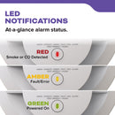 Kidde DETECT Combination Smoke & Carbon Monoxide Alarm, with 10-Year Backup Battery and Voice Alerts