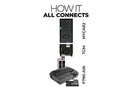 Thinkware F790AIR 2-Channel Dual Camera Dashcam, Compatible with MyCar2