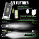 BPS Lighting H8 / H9 / H11 Perfect Fit Series LED Headlight Bulbs 8000 Lumens