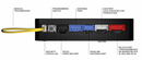 Fortin EVO-ONE-912 All in One Remote Starter System with 2-Way 1-Button RF Kit