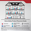 Kidde 20SD10-CA DETECT Smoke Alarm Battery-Operated with 10-Year Battery