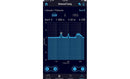Rockford Fosgate DSR1 8-Channel Interactive Signal Processor w/ Integrated iDatalink Maestro Module