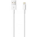 Lightning to USB Cable For iPhone 10XR / XS & XS MAX PH-7I6