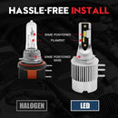 Leo M3 Led Headlight Kit 120w 6000k 16800 Lumens